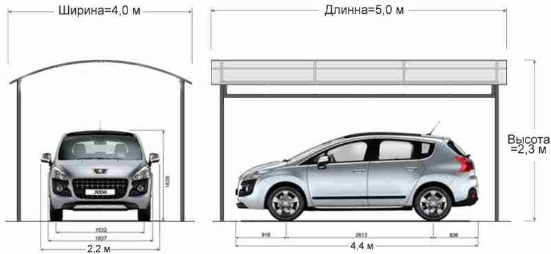 Навес для автомобиля легкового и грузового