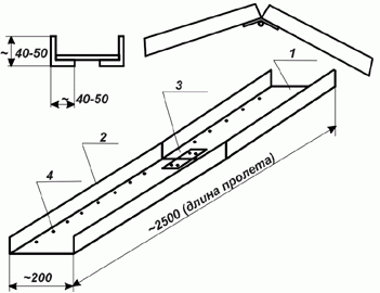 1 - Алюминиевая полоса 1250х200х(3-4мм) (4 шт) или фанера 1250х200х(~5мм). 2 - Алюминиевый уголок ~1250х50х50 (8 шт). 3 - Большая дверная петля (2 шт) привернуть снизу. 4 - Потайные болтики М3 (с гайками) через каждые 10-15 см. На пандус стоит наклеить ковролин или резину (против скольжения).